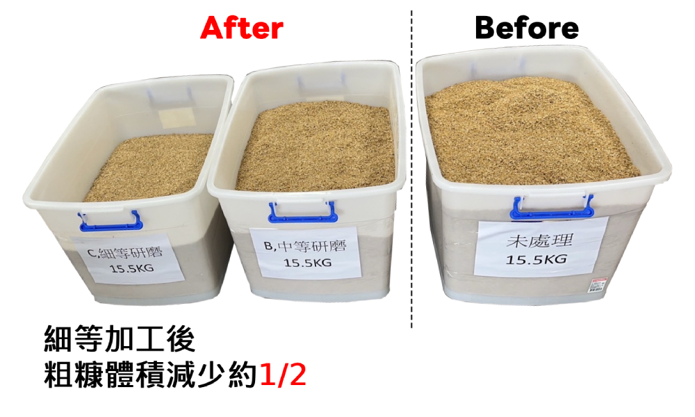 粗糠處理前後材積差異