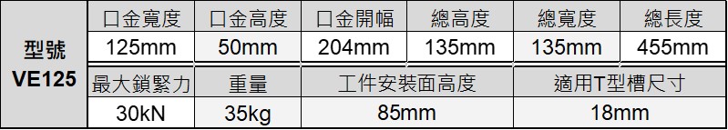 北川倍力虎鉗VE125規格表