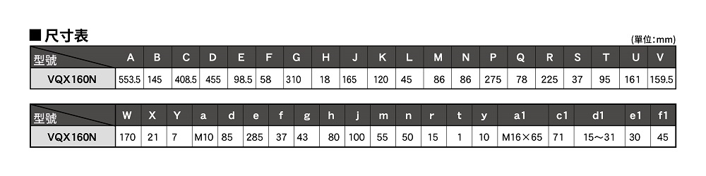 倍力虎鉗 VQX160N尺寸表