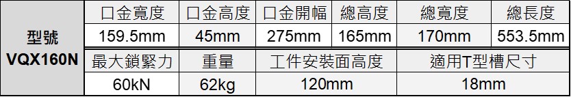 倍力虎鉗 VQX160N規格表